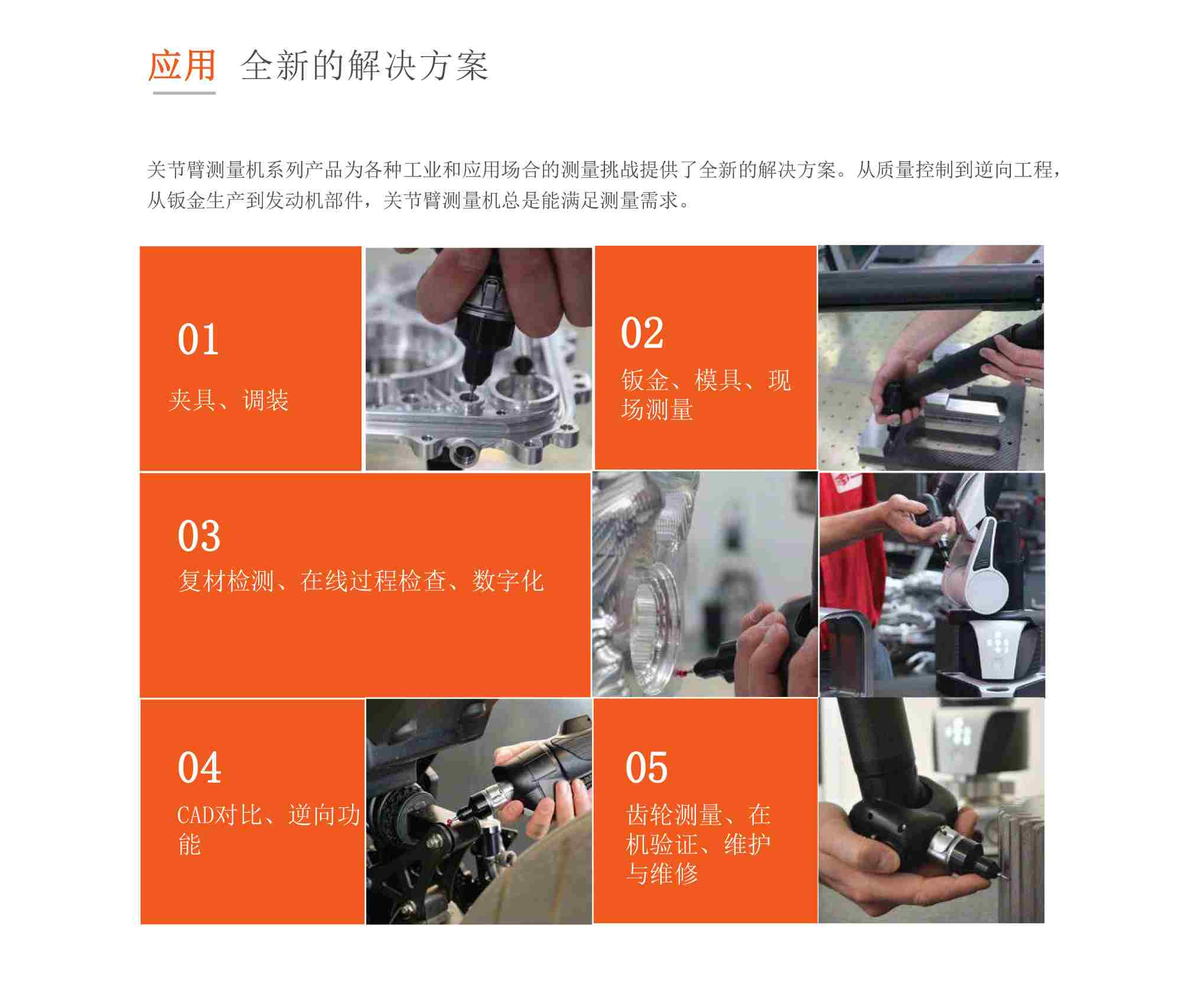 如何在現(xiàn)場快速測量，思瑞便攜檢測方案能幫你(圖2)