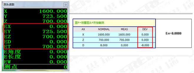 檢具行業(yè)測(cè)量過程實(shí)例(圖3)