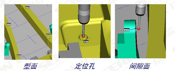 檢具行業(yè)測(cè)量過程實(shí)例(圖2)