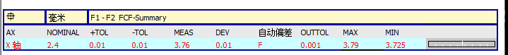 三次元測(cè)量?jī)x軟件報(bào)告模板編輯，修改行間距操作技巧分享(圖4)
