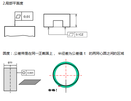 @所有人，三坐標形位公差詳細介紹來啦(圖2)