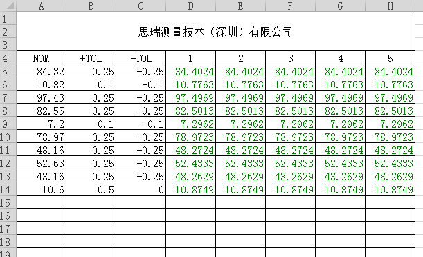 三坐標(biāo)Rational軟件快速輸出excel報告（下）(圖5)