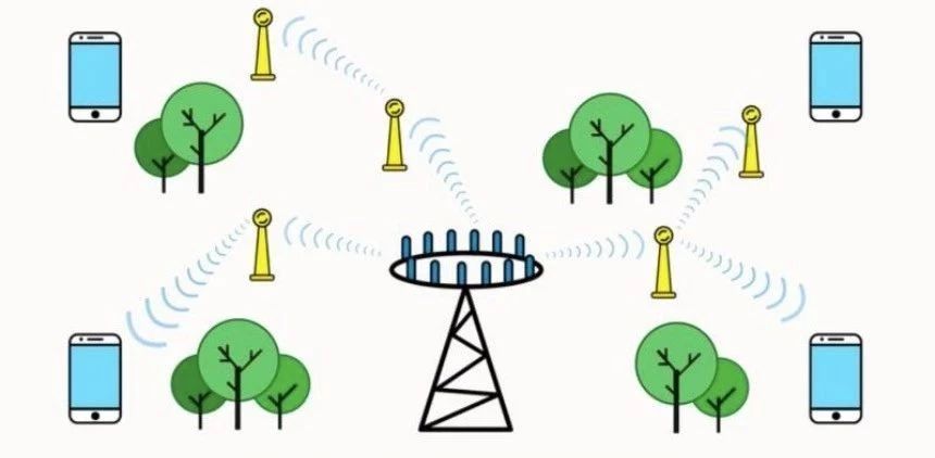 5G熱潮下，3.5D玻璃尺寸測量有多少可能性？(圖3)