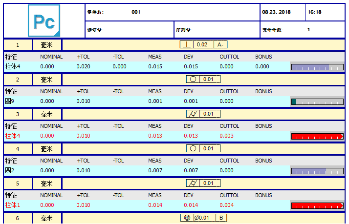 高效應(yīng)對(duì)復(fù)雜機(jī)械臂，迎合時(shí)代高品質(zhì)需求(圖9)