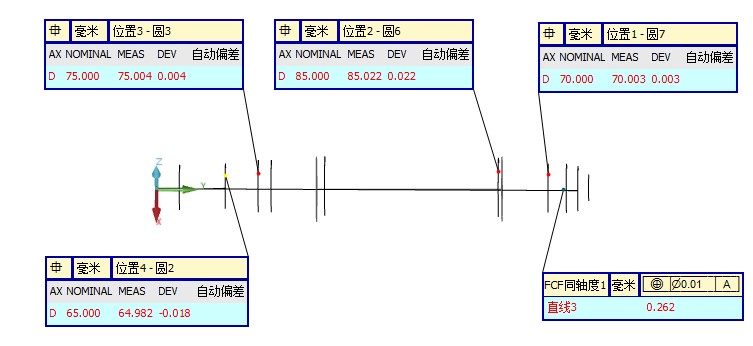 電機(jī)各個(gè)配件檢測，思瑞三坐標(biāo)方案一應(yīng)俱全(圖11)