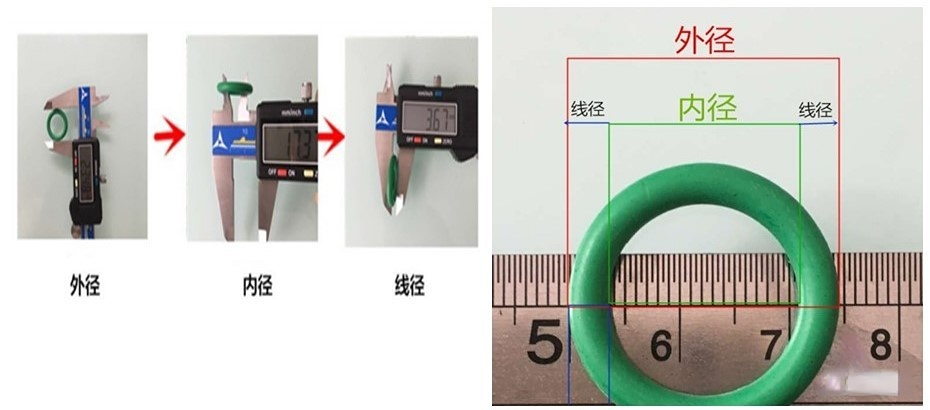 O型密封圈、線纜檢測(cè)方案.jpg