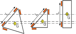 Croma Classic系列 經(jīng)濟(jì)型三坐標(biāo)測量機(jī)(圖9)