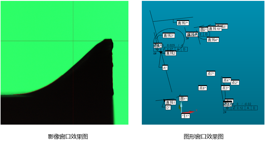 思瑞高精密測量方案，助力醫(yī)療器械管理提升(圖2)